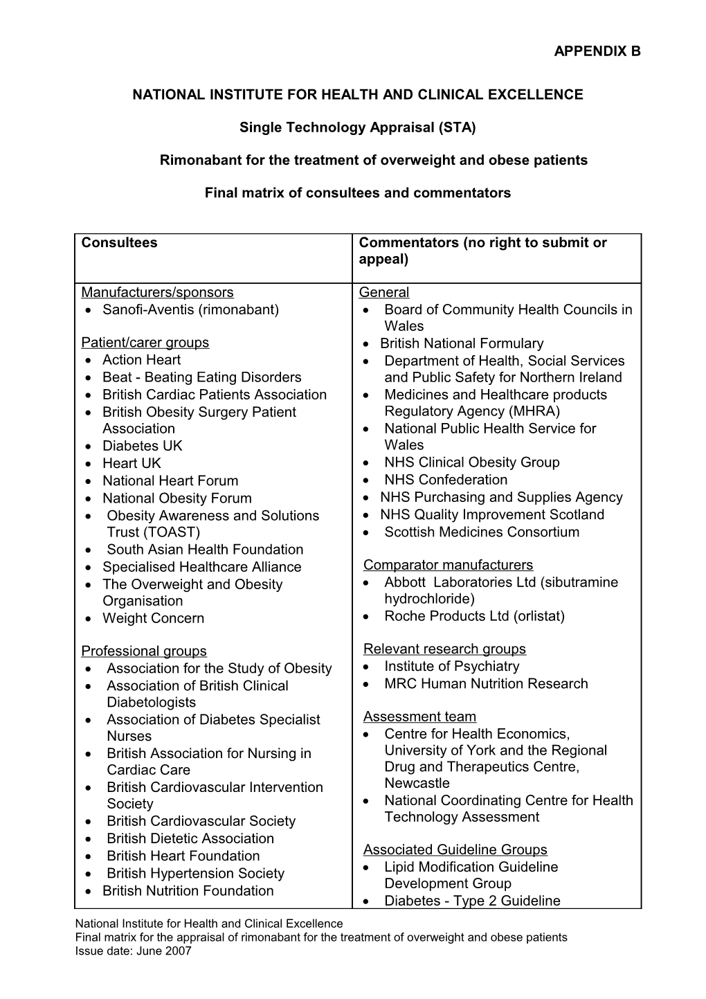 National Institute for Clinical Excellence