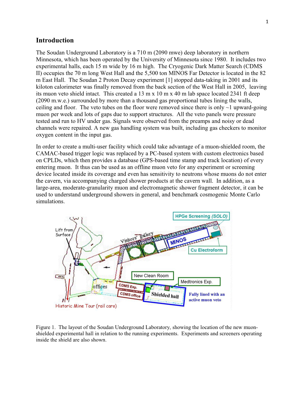 Angular Distribution Measurement and Shower Study in the Soudan Underground Laboratory