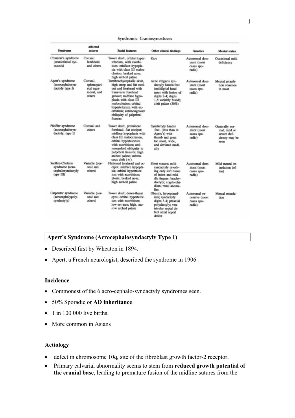 Apert S Syndrome (Acrocephalosyndactyly Type 1)