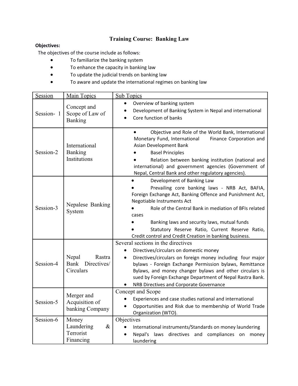 Training Course: Banking Law