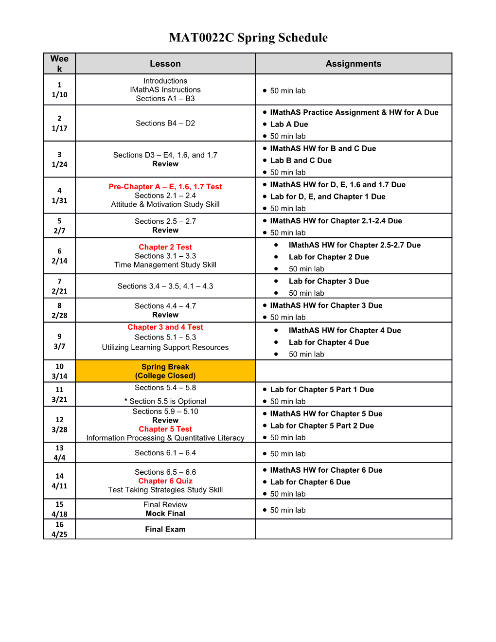 MAT0022C Spring Schedule