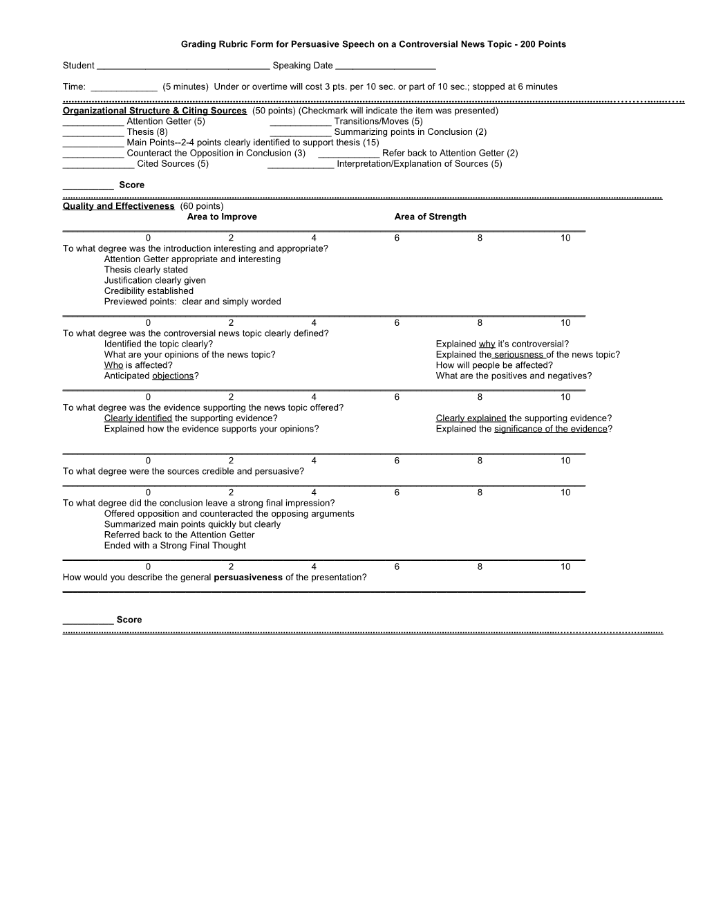 Applied Speech - Evaluation Form for Controversial Educational Issue Presentation - 100 Points