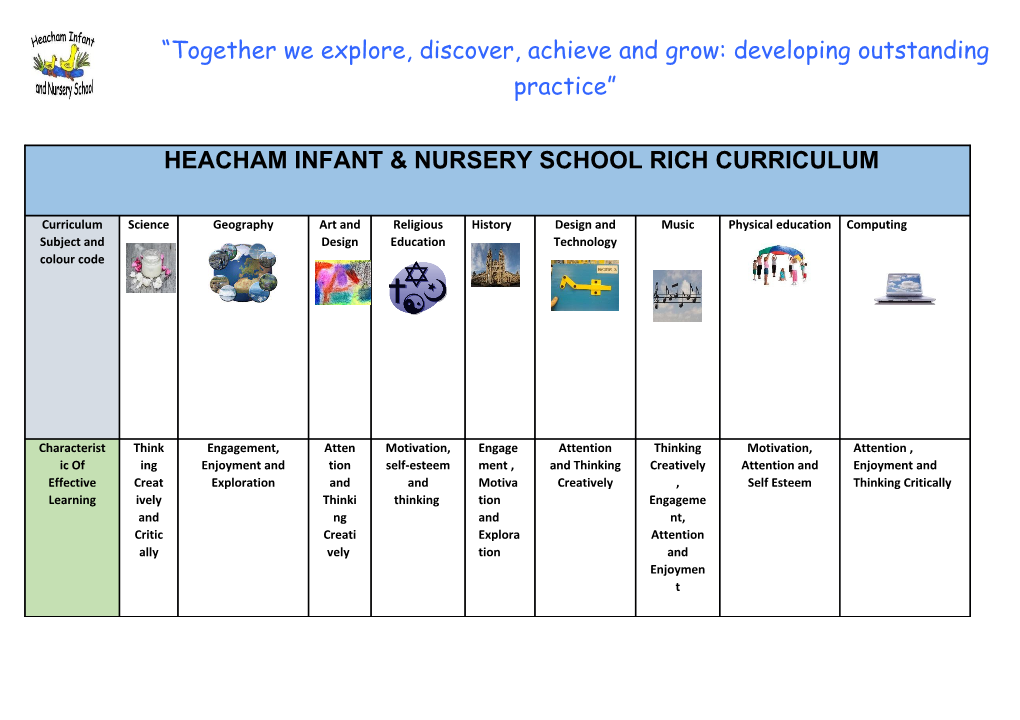 Together We Explore, Discover, Achieve and Grow: Developing Outstanding Practice