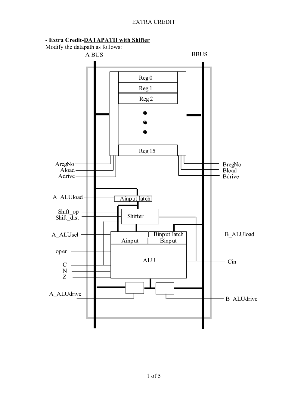 Project Assignment - Extra Credit-DATAPATH with Shifter