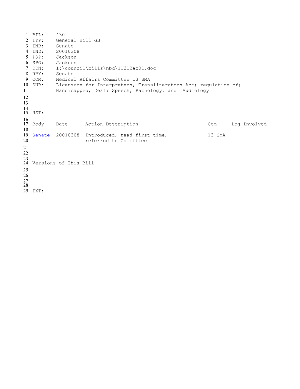 2001-2002 Bill 430: Licensure for Interpreters, Transliterators Act; Regulation Of; Handicapped