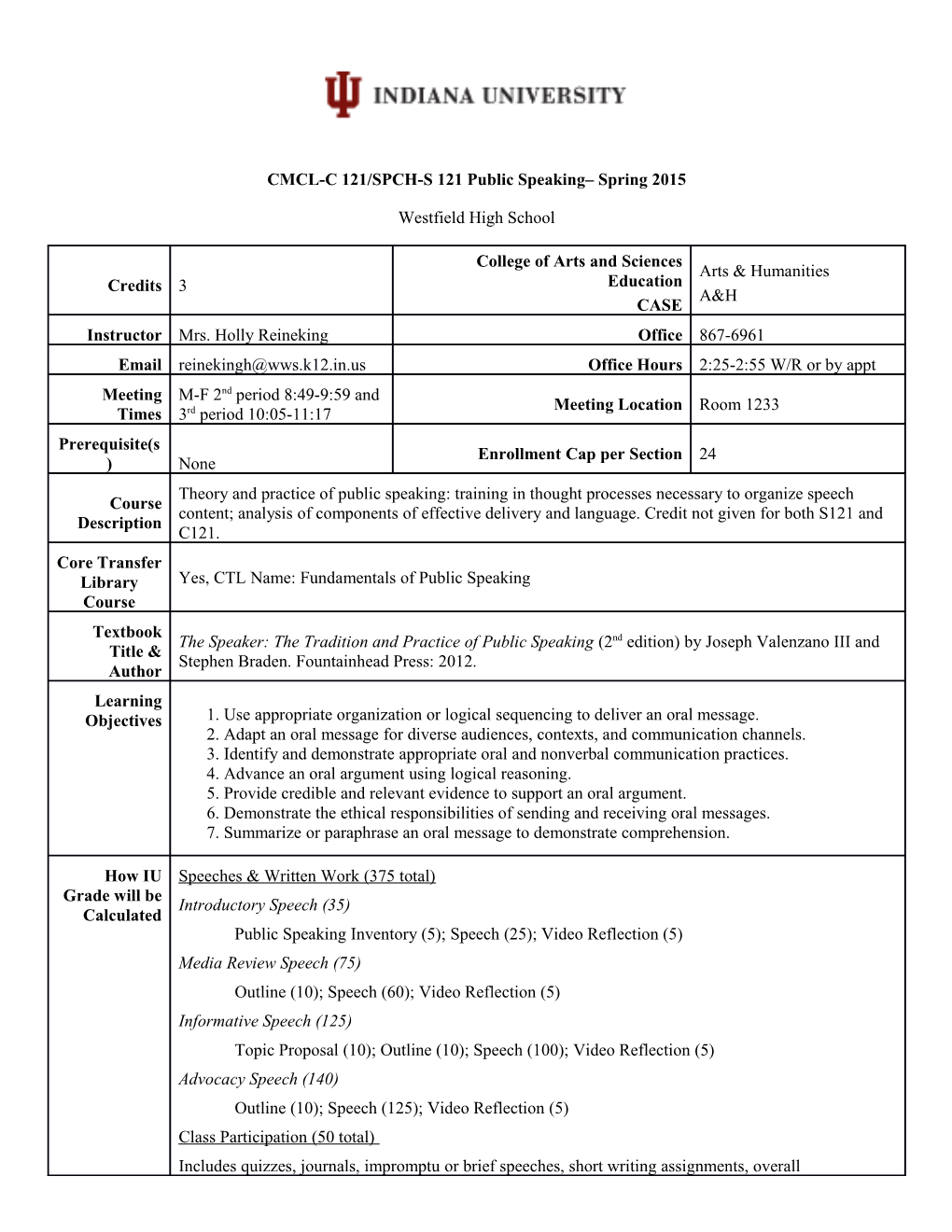 CMCL-C 121/SPCH-S 121 Public Speaking Spring 2015