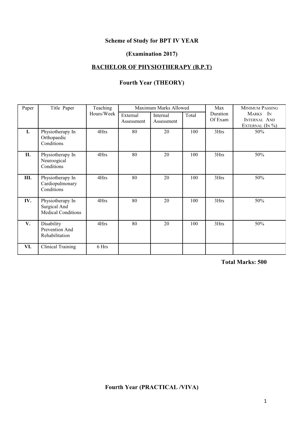 Scheme of Study for BPT IV YEAR