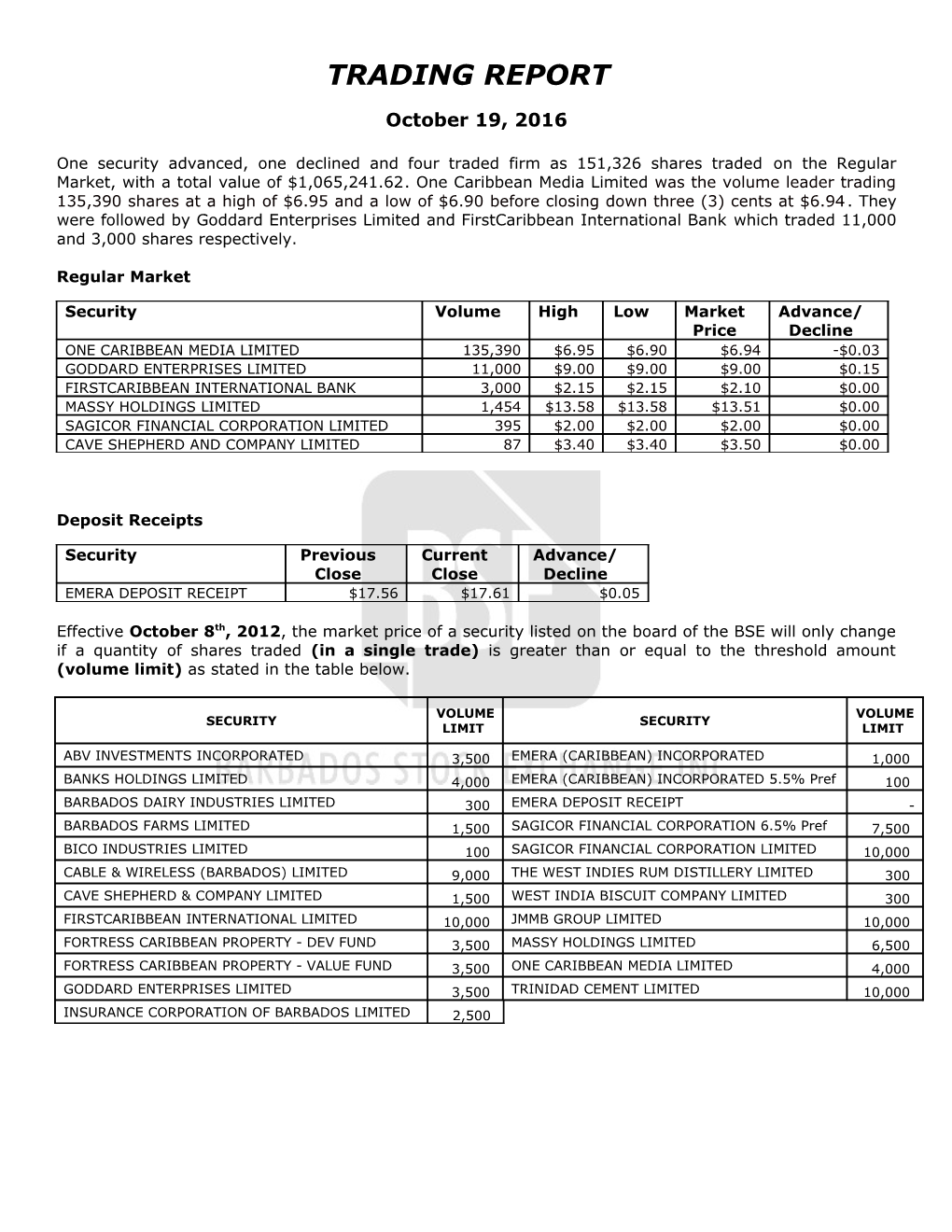 Trading Report s3