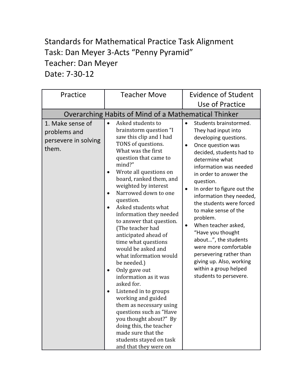 Standards for Mathematical Practice Task Alignment