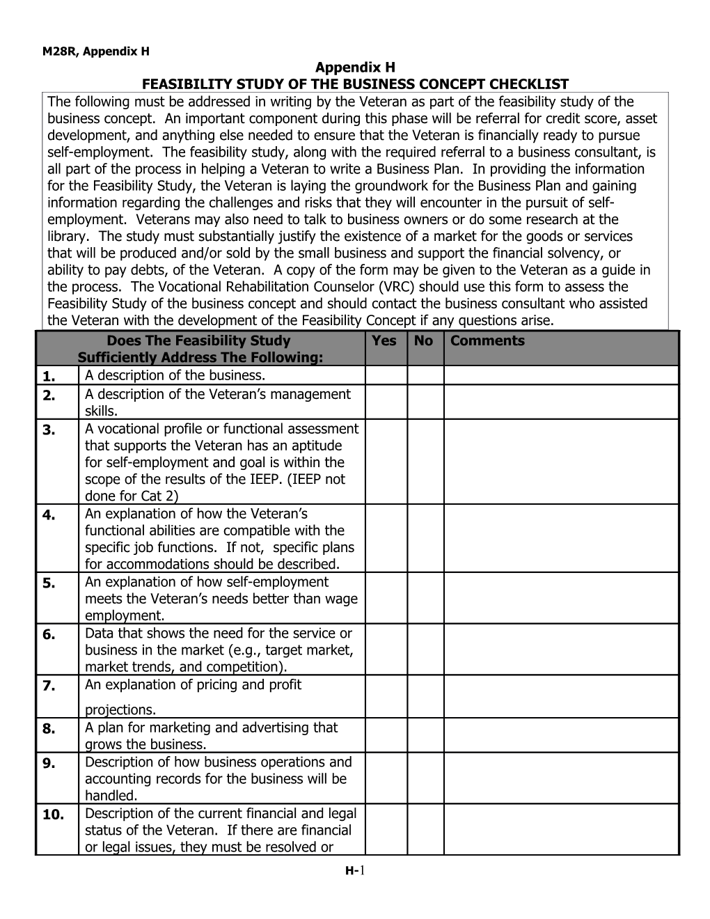 Feasibility Checklist for Starting a Small Business