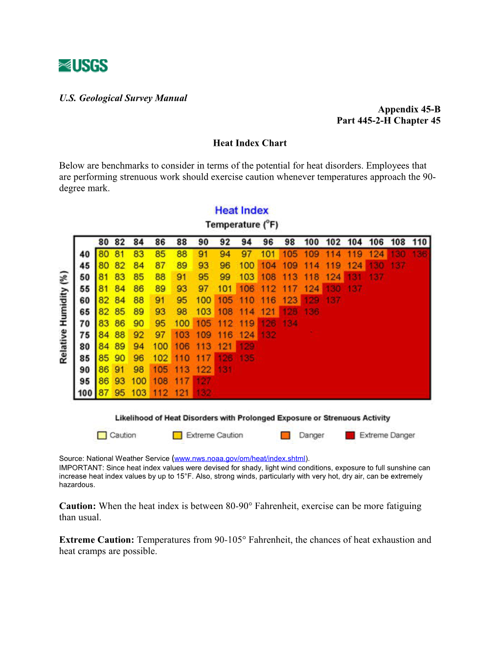 U.S. Geological Survey Manual s2