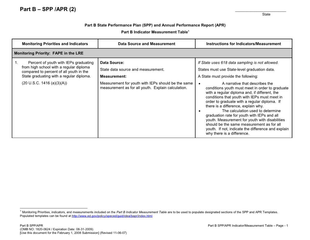 Part B State Performance Plan (SPP) and Annual Performance Report (APR) Part B Indicator