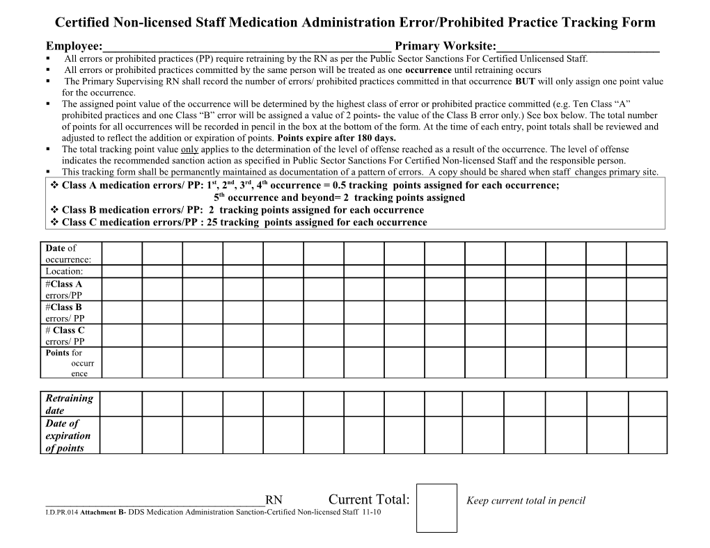Certified Non-Licensed Staff Medication Administration Error/ Prohibited Practice Tracking Form