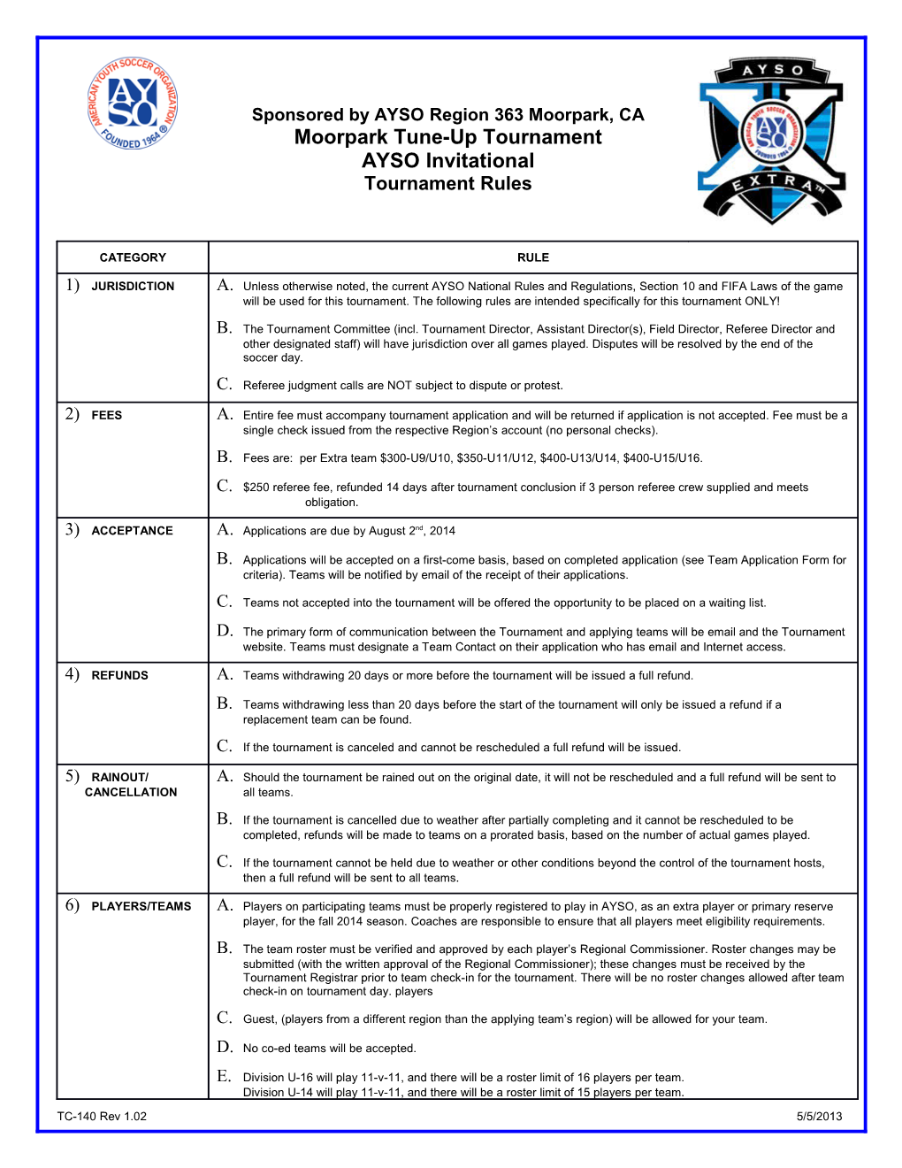 All American Tournament Rules