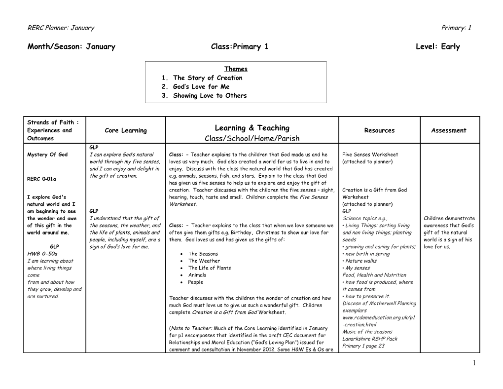 Month/Season: January Class:Primary 1Level:Early