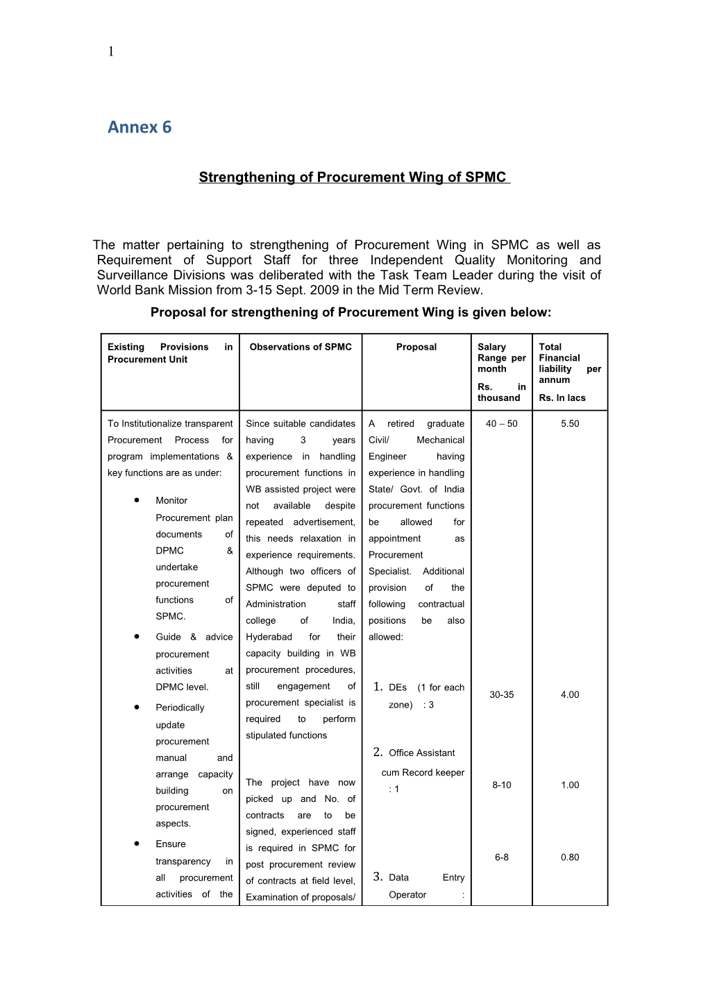 Strengthening of Procurement Wing of SPMC