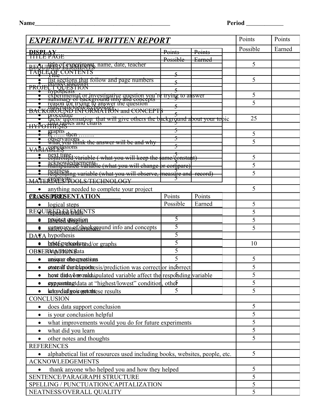 List Sections That Follow and Page Numbers