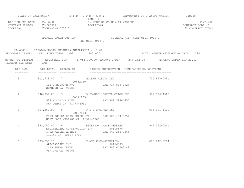 State of California B I D S U M M a R Y Department of Transportation Bid245 s24