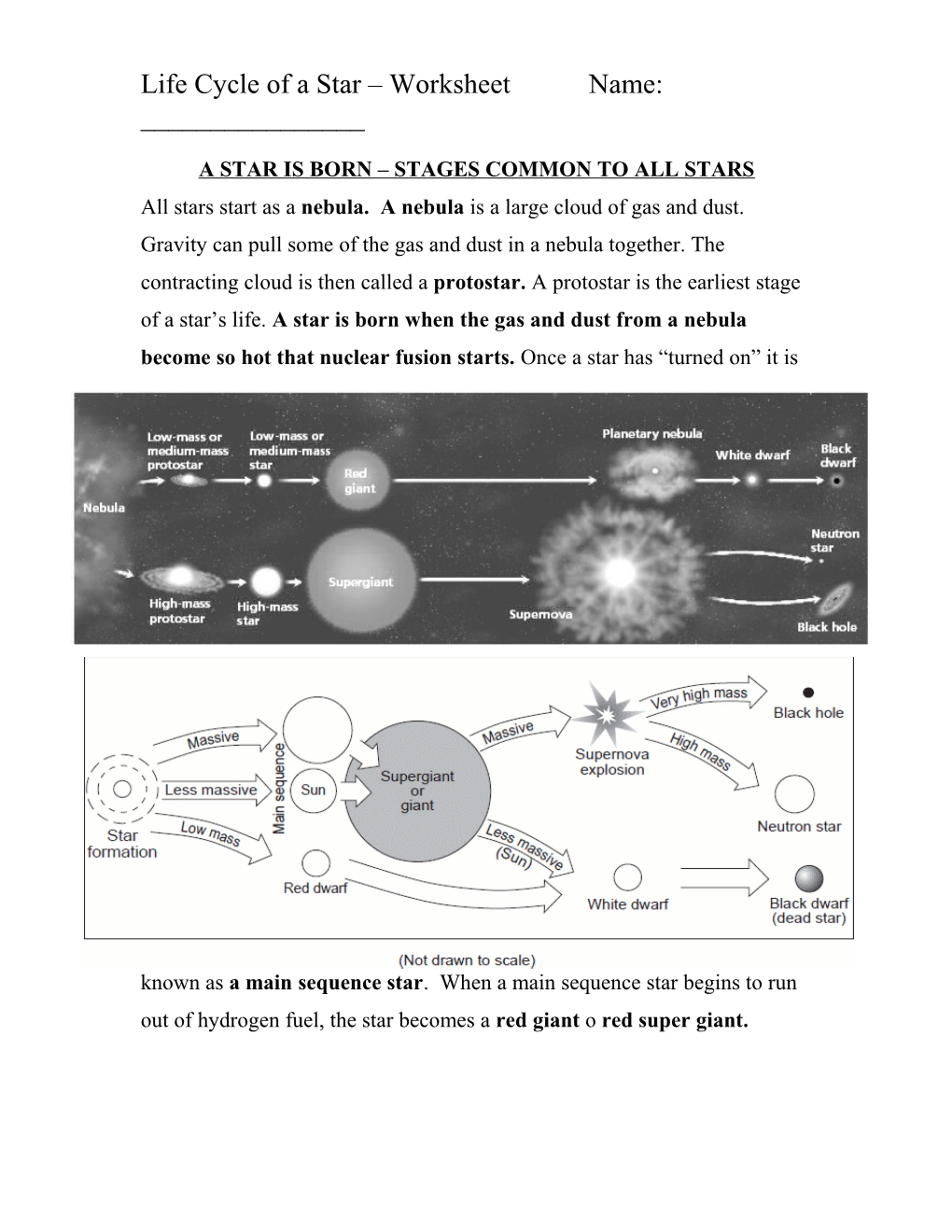 Life Cycle of a Star - Intervention Worksheet s1