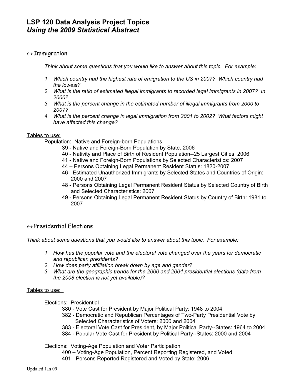 LSP 120 Data Analysis Project Topics