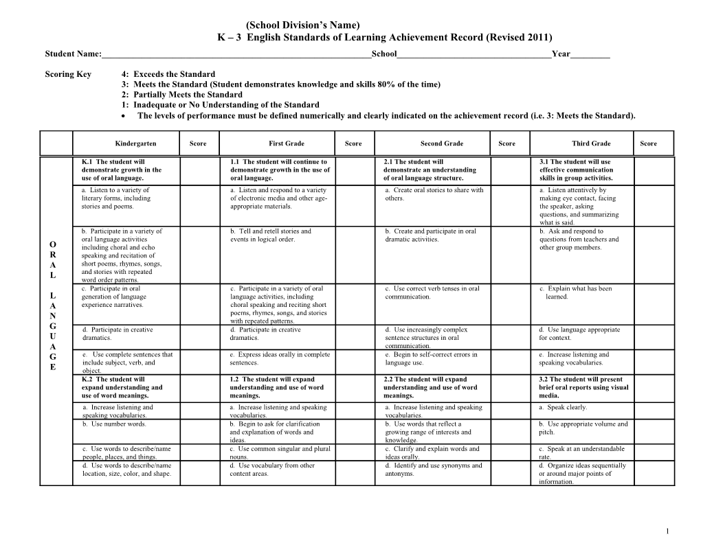 K 3 English Standards of Learning Achievement Record