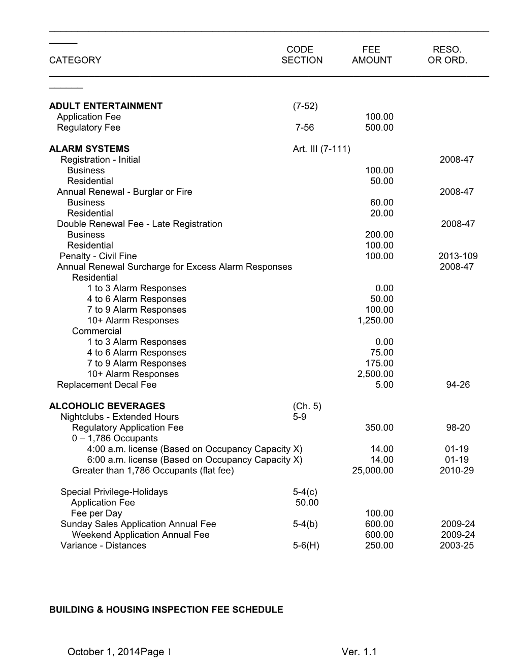 Category Section Amount Or Ord