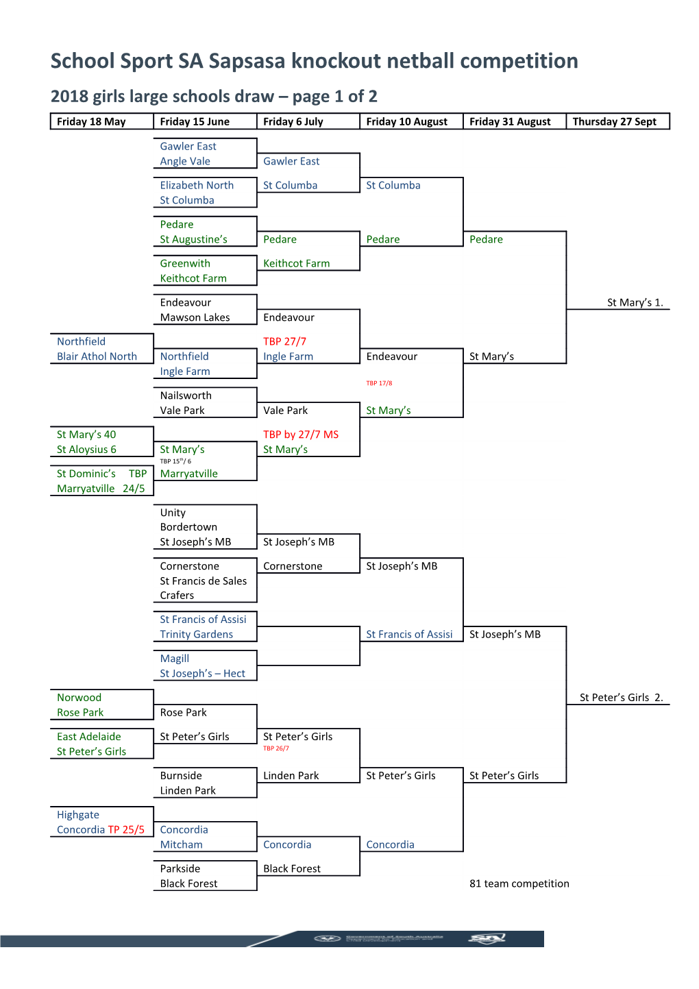 Sapsasa Netball Knockout Girls Large Schools