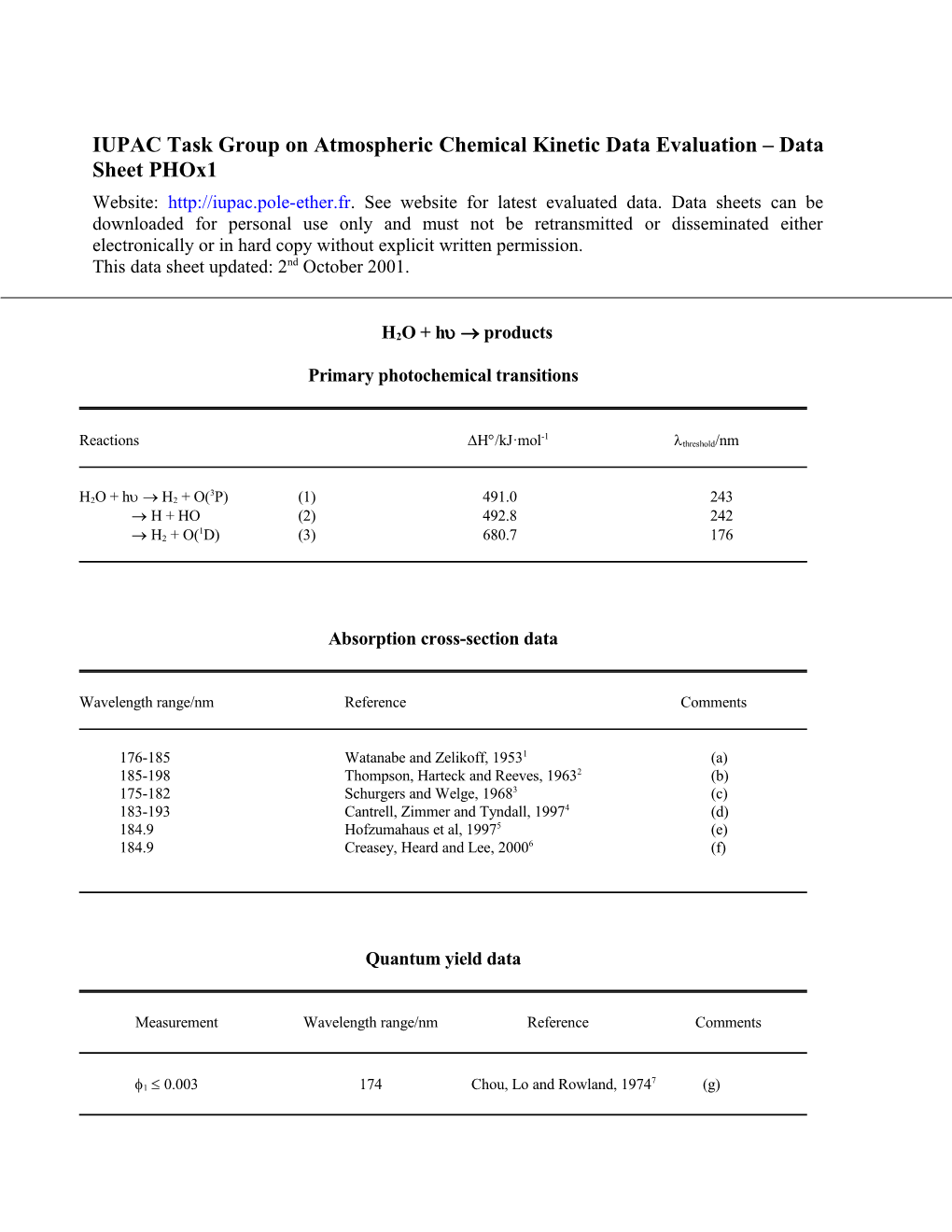 IUPAC Task Group on Atmospheric Chemical Kinetic Data Evaluation Data Sheet Phox1