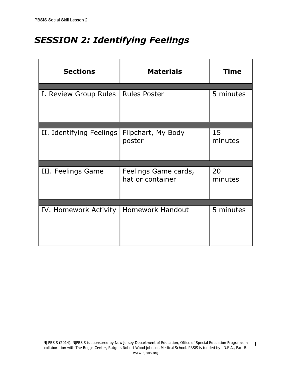 SESSION 2: Identifying Feelings