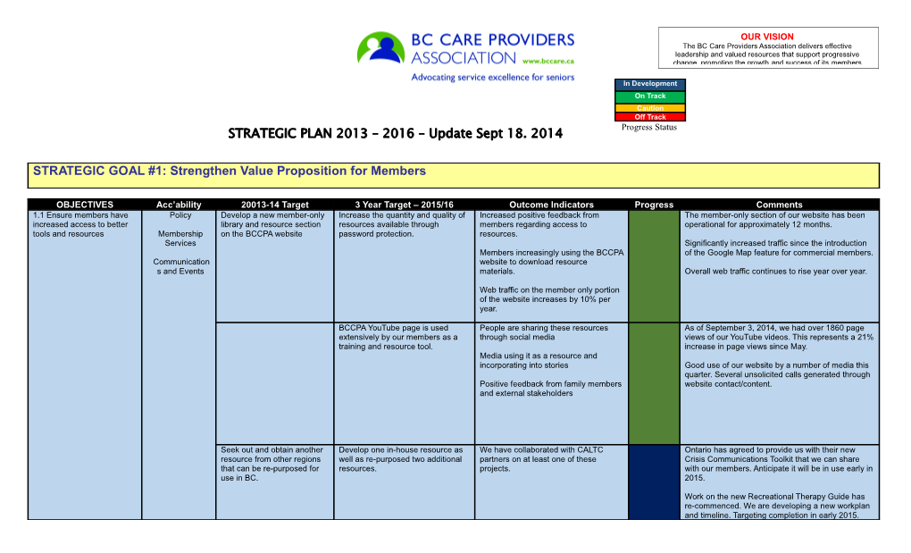 Strategic Plan 2013 - 2016