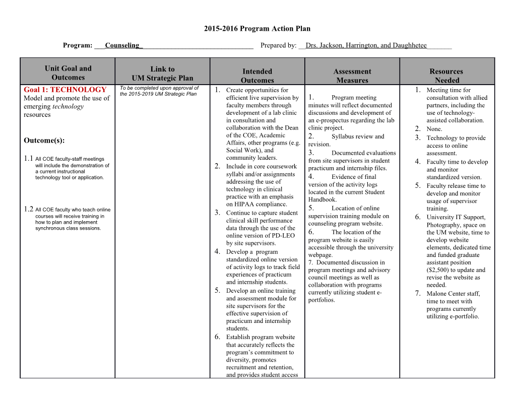 2015-2016 Program Action Plan