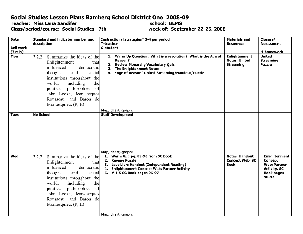 Social Studies Lesson Plans Bamberg School District One 2008-09