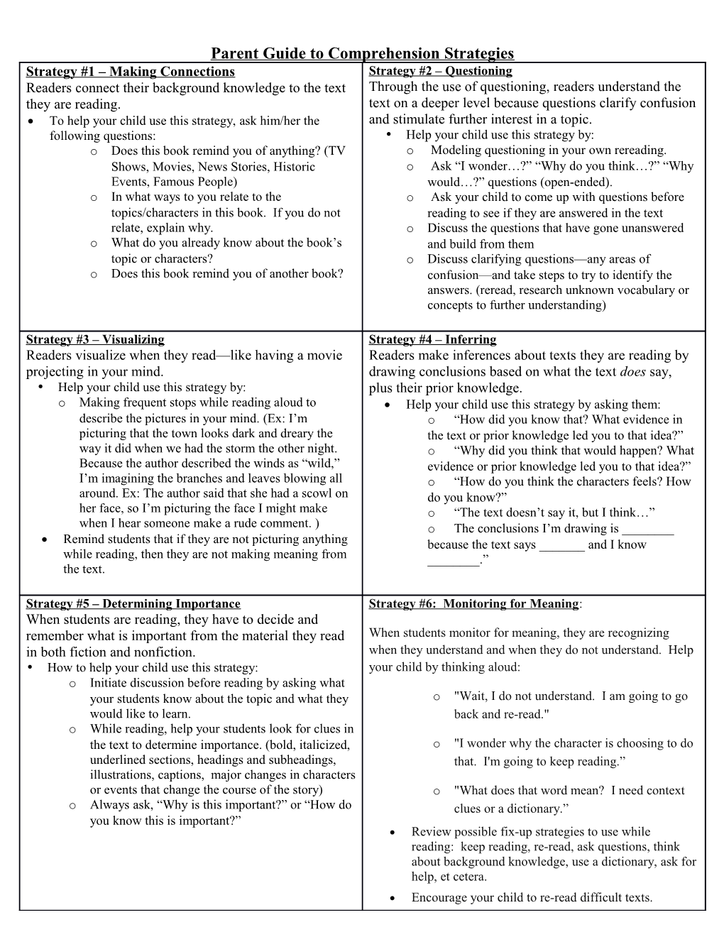 Parent Guide to Comprehension Strategies