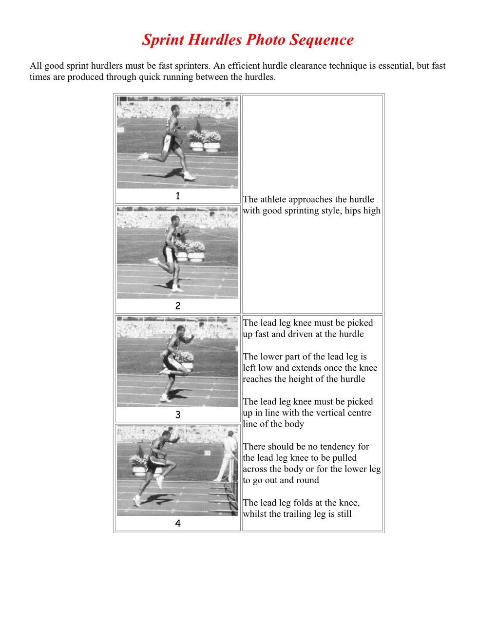 Sprint Hurdles Photo Sequence