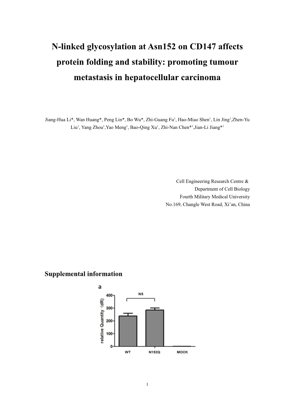 N-Linked Glycosylation at Asn152 on CD147 Affects Protein Folding and Stability: Promoting