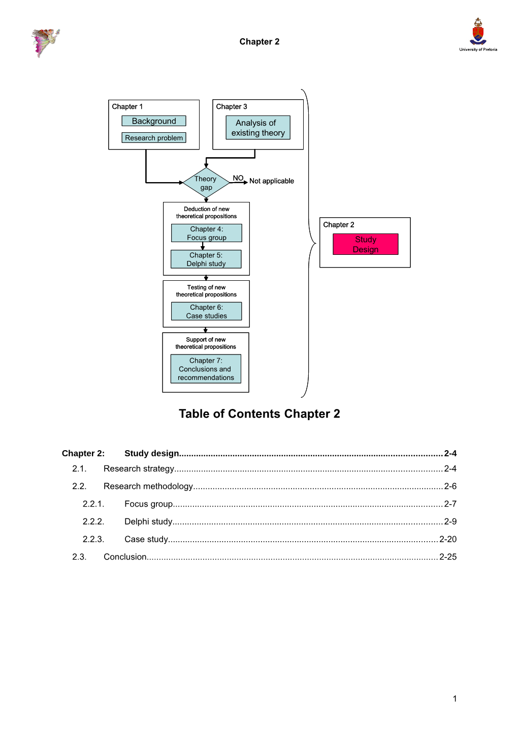 Table of Contents Chapter 2