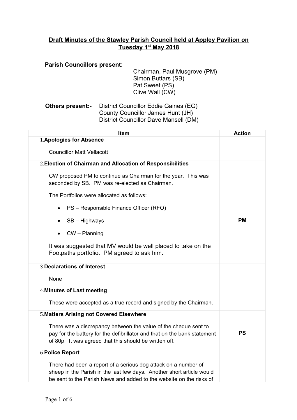 Draft Minutes of the Stawley Parish Council Held at Appley Pavilion on Tuesday 1St May 2018