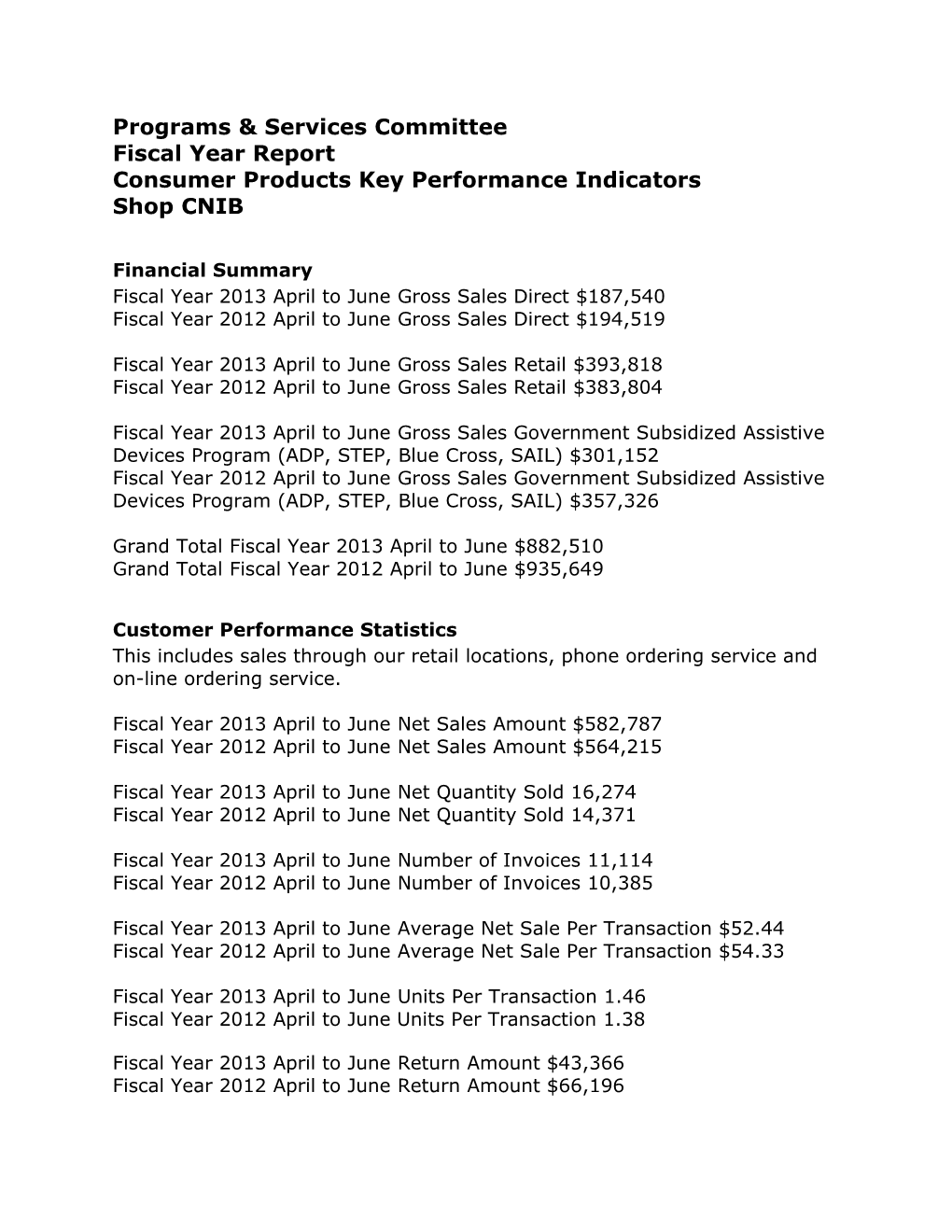 Consumer Products Key Performance Indicators