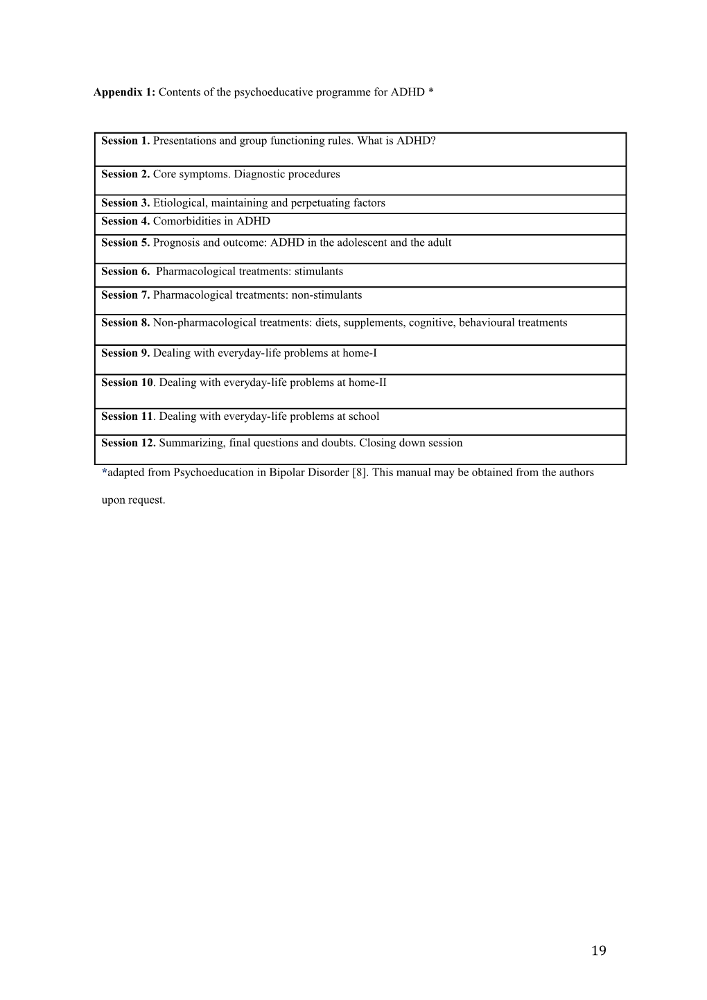 Appendix 1: Contents of the Psychoeducative Programme for ADHD *