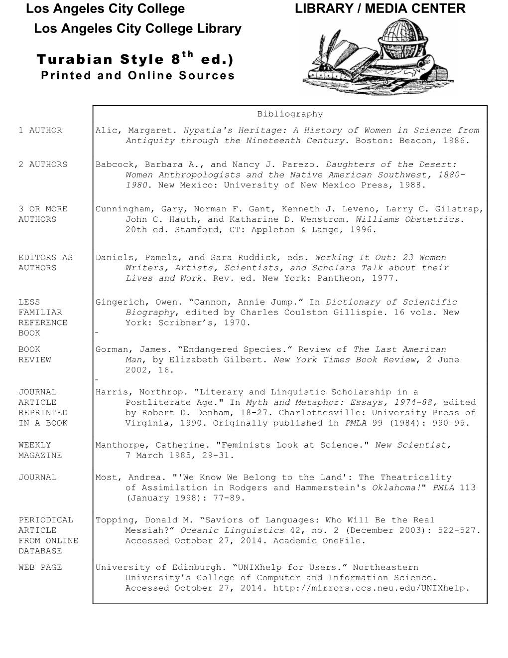 The Chicago/Turabian Style Presents Two Basic Documentation Systems