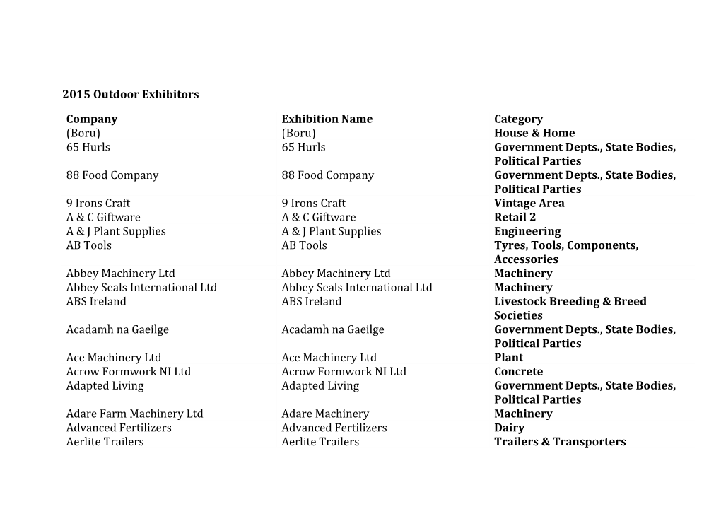 2015 Outdoor Exhibitors