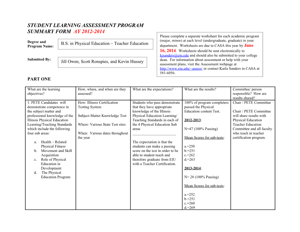 Student Learning Assessment Program s7