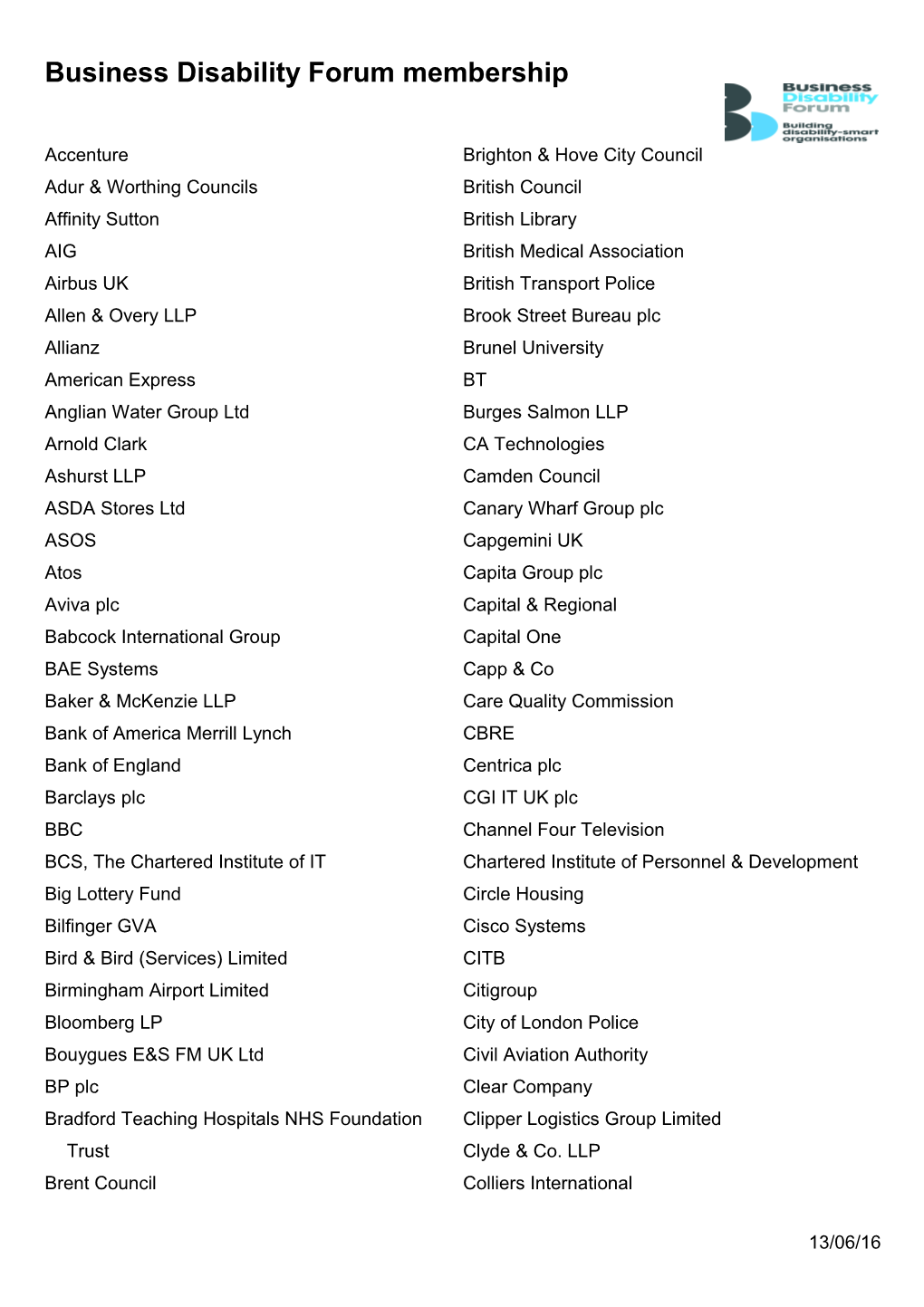 Adur & Worthing Councils