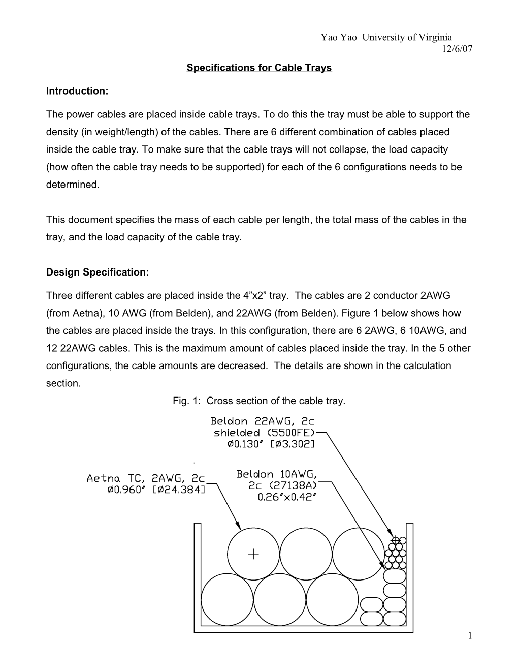 Specs of Cable Mass/Length