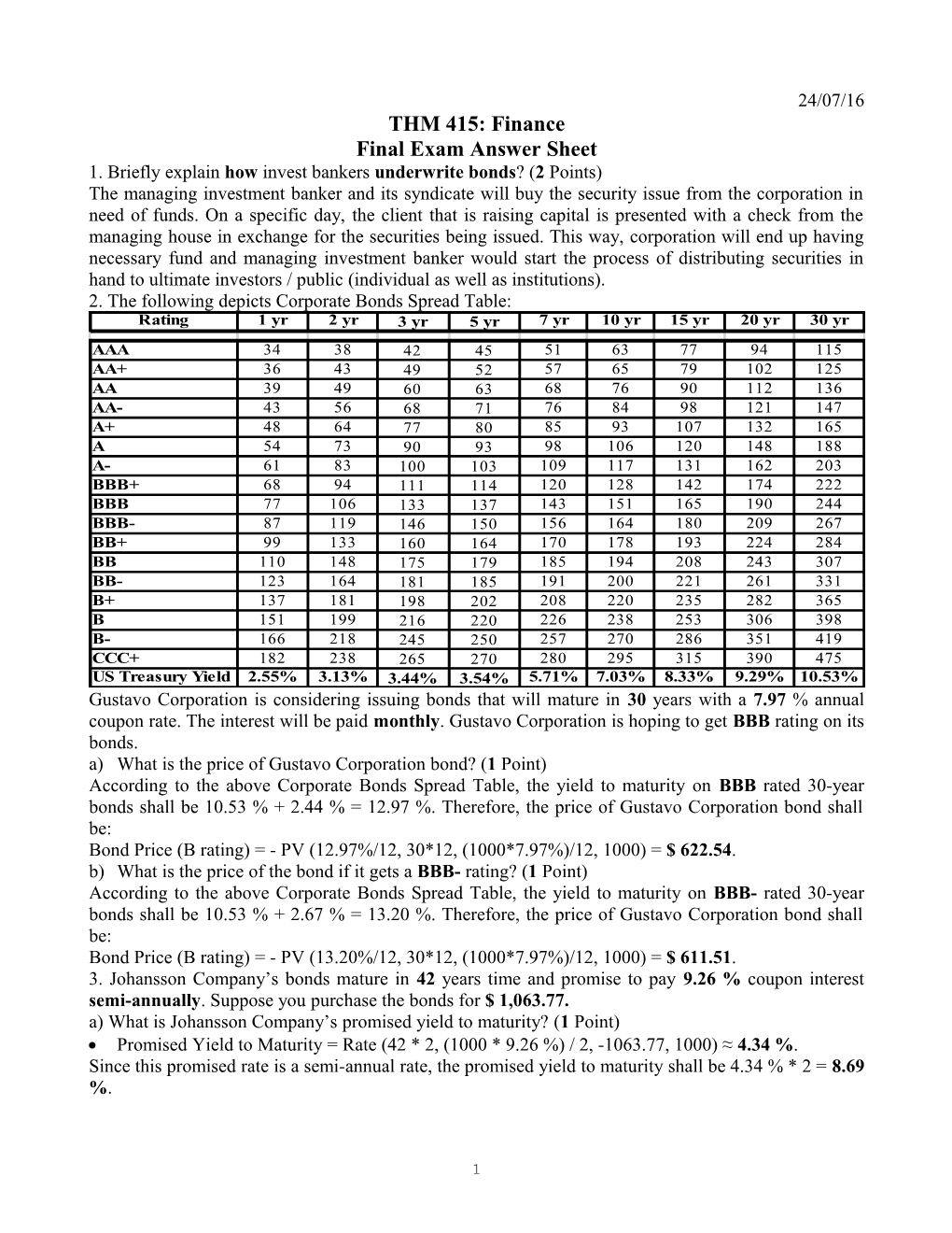 THS 104 Rooms Division Operations I