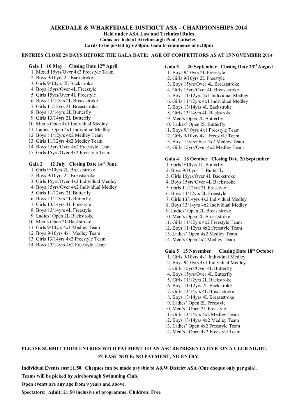 Airedale & Wharfedale District Asa - Championships 1997