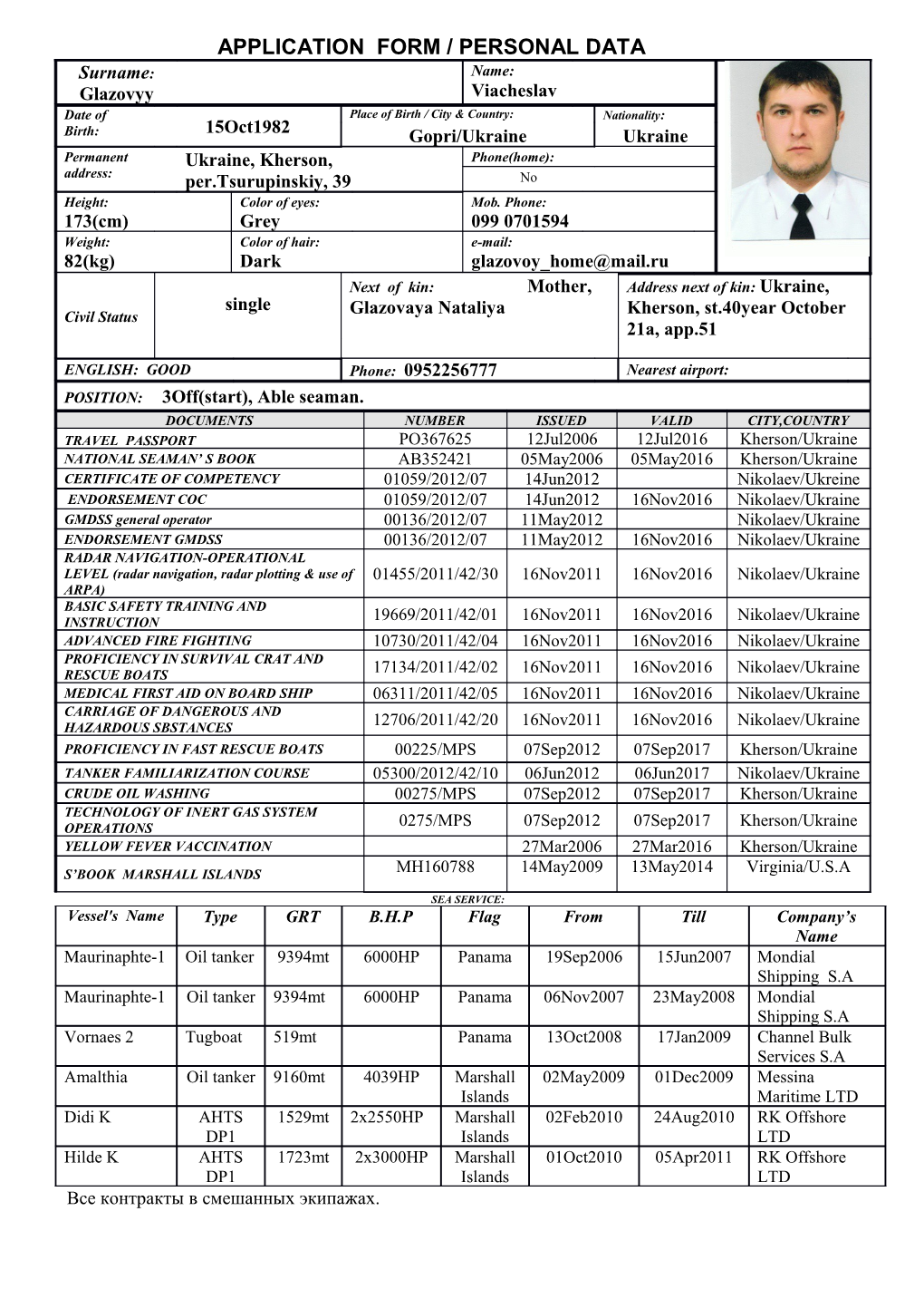 Application Form/ Personal Data