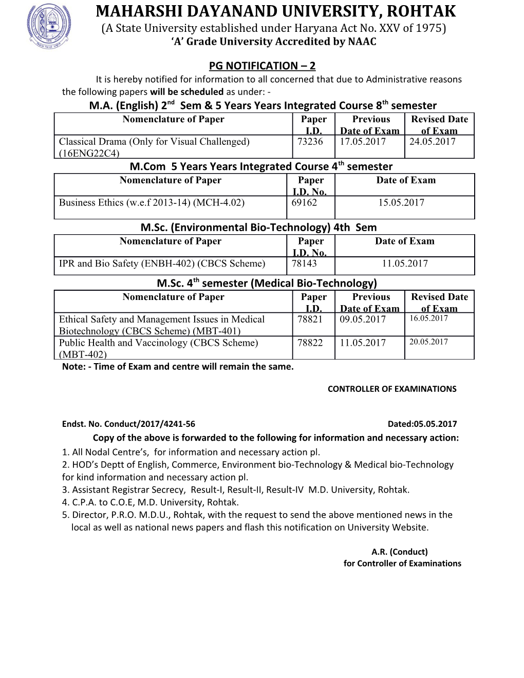 A State University Established Under Haryana Act No. XXV of 1975