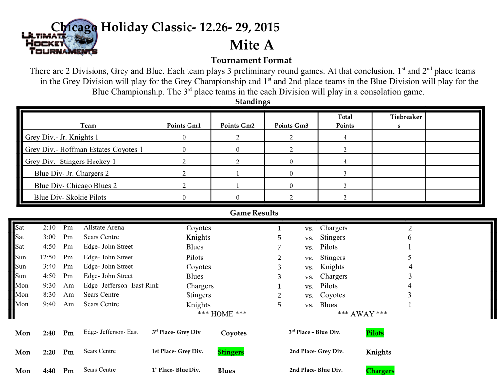 Chicago Holiday Classic- 12.26- 29, 2015