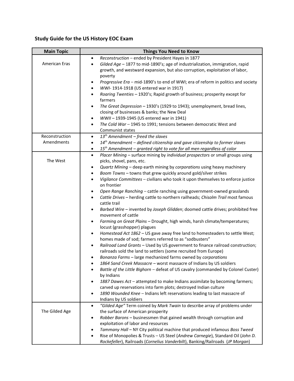 Study Guide for the US History EOC Exam